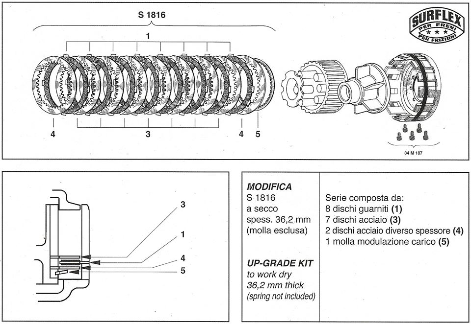 Clutch Plate Kit Organic - 900 MHR Dry Clutch and Mille *83404