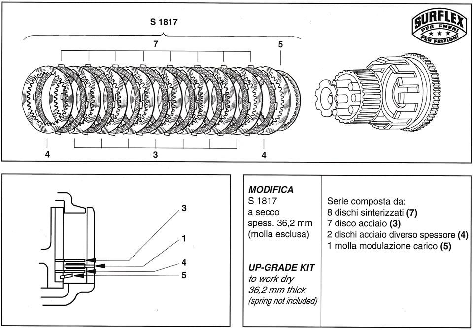 Clutch Plate Kit Sintered - Ducati Dry Clutch Common 91 Onwards