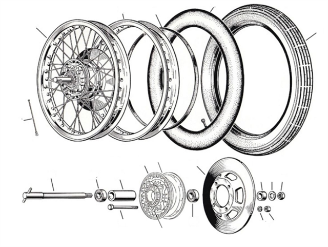 GT/Sport/860 wheel bearing kit