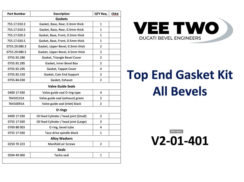 Complete Top End Kit - All Bevels