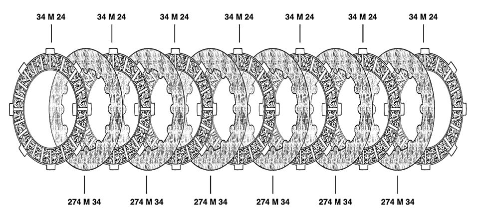 Clutch Plate Kit - Ducati Singles
