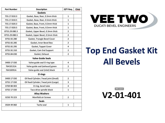 Complete Top End Kit - All Bevels